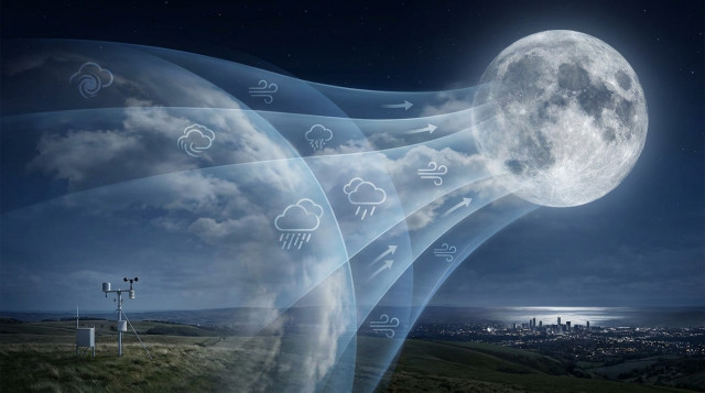 Impacto de los ciclos lunares en la atmósfera y la meteorología