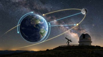 Por qué la luna sale más tarde cada día y qué es el día lunar