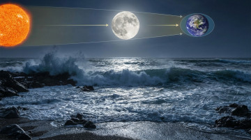 Relación entre las fases de la luna y las mareas vivas en la costa
