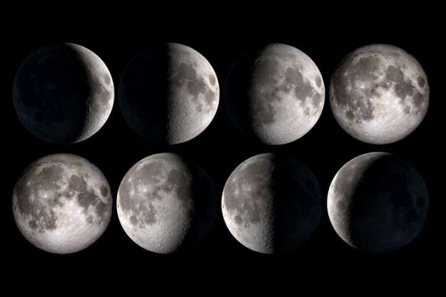 What is a lunar calendar and what is it for? 