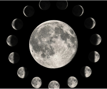 Los usos y el origen del calendario Lunar